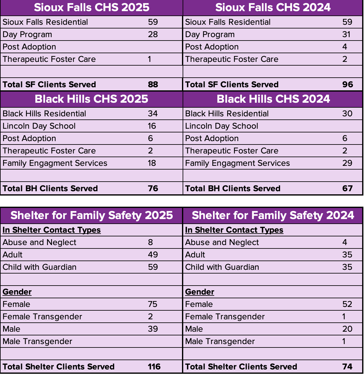 Screenshot 2025-11-20 at 8.57.59 AM