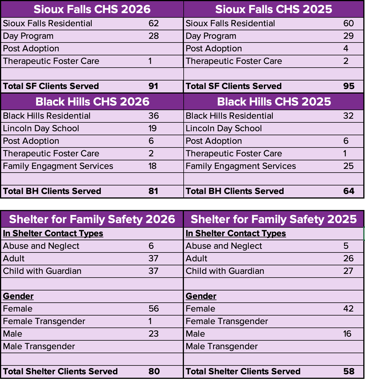 Screenshot 2026-01-22 at 4.38.06 PM