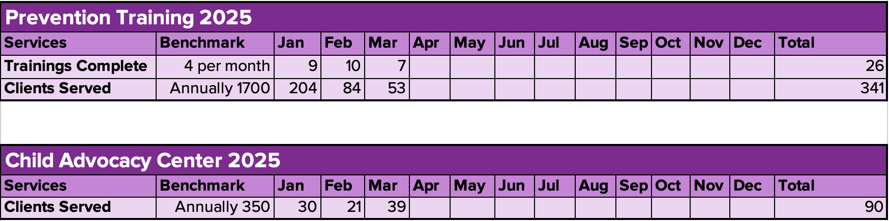 Screenshot 2026-04-28 at 12.45.03 PM